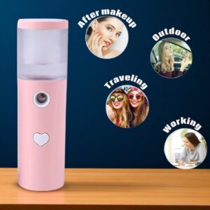 Nano Mist Spray (Face Mist + Aroma Mist)