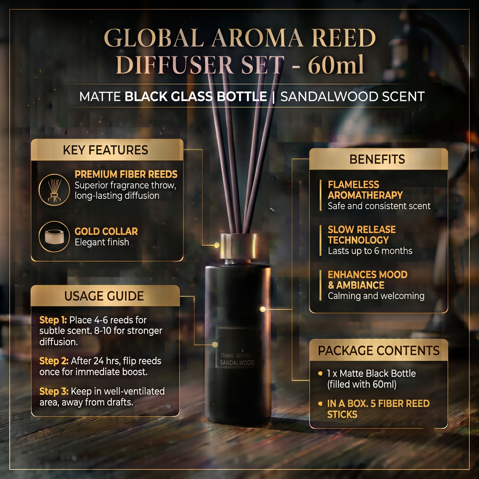 GASLB-SANDALWOOD-60ML-3